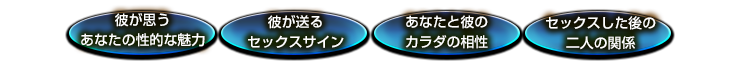 彼が思うあなたの性的な魅力　彼が送るセックスサイン　あなたと彼のカラダの相性　セックスした後の二人の関係